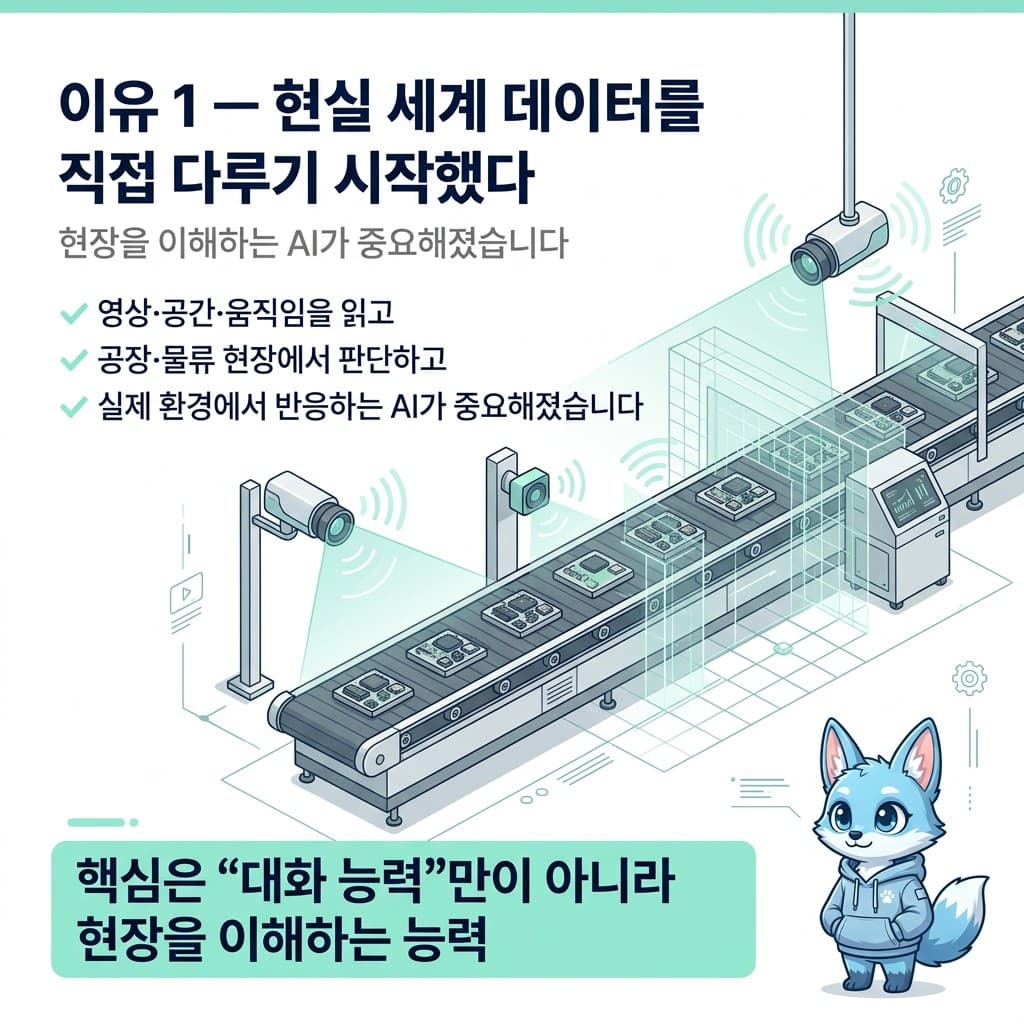 ๐ฆ AI๊ฐ ๋ชธ์ ์ป๋ ์๊ฐ โ ํผ์ง์ปฌ AI๊ฐ ๋จ๋ ์ด์ 3๊ฐ์ง โ ์ฌ๋ผ์ด๋ 3/7