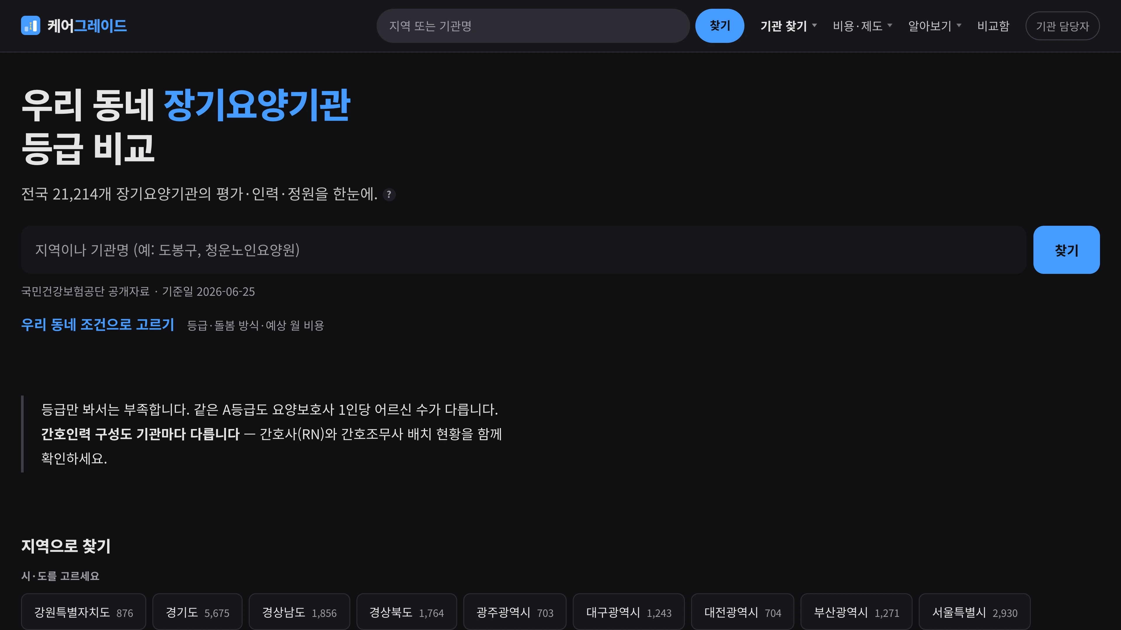 케어그레이드 첫 화면